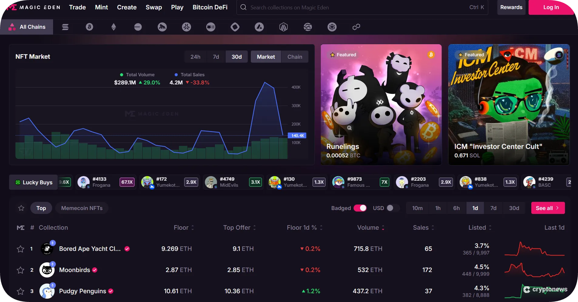 Magic Eden, the best solana NFT marketplace 