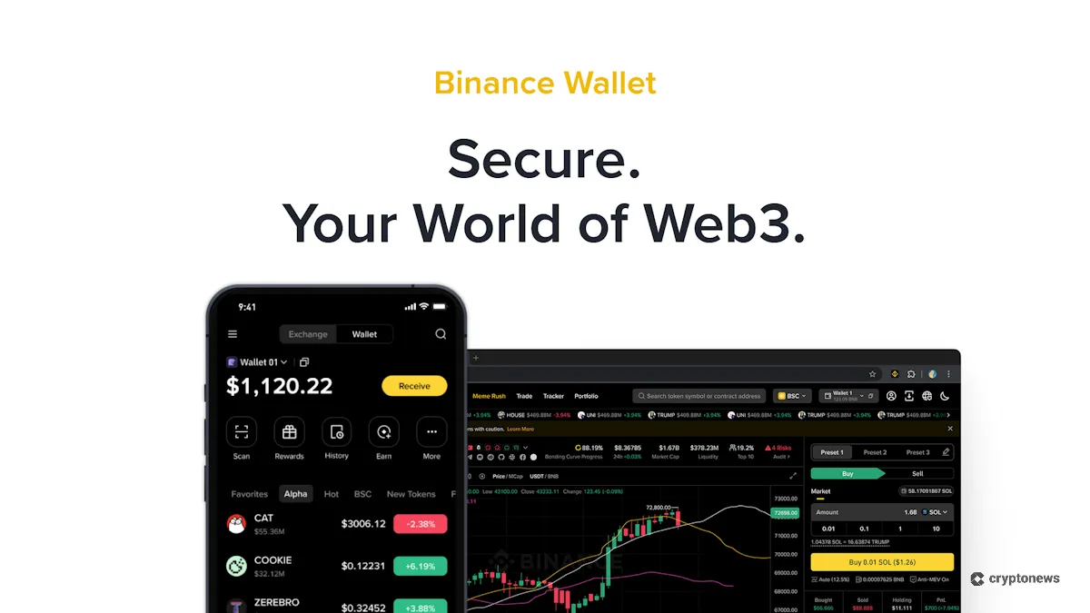 Binance Wallet has A Convenient Exchange-Integrated Option