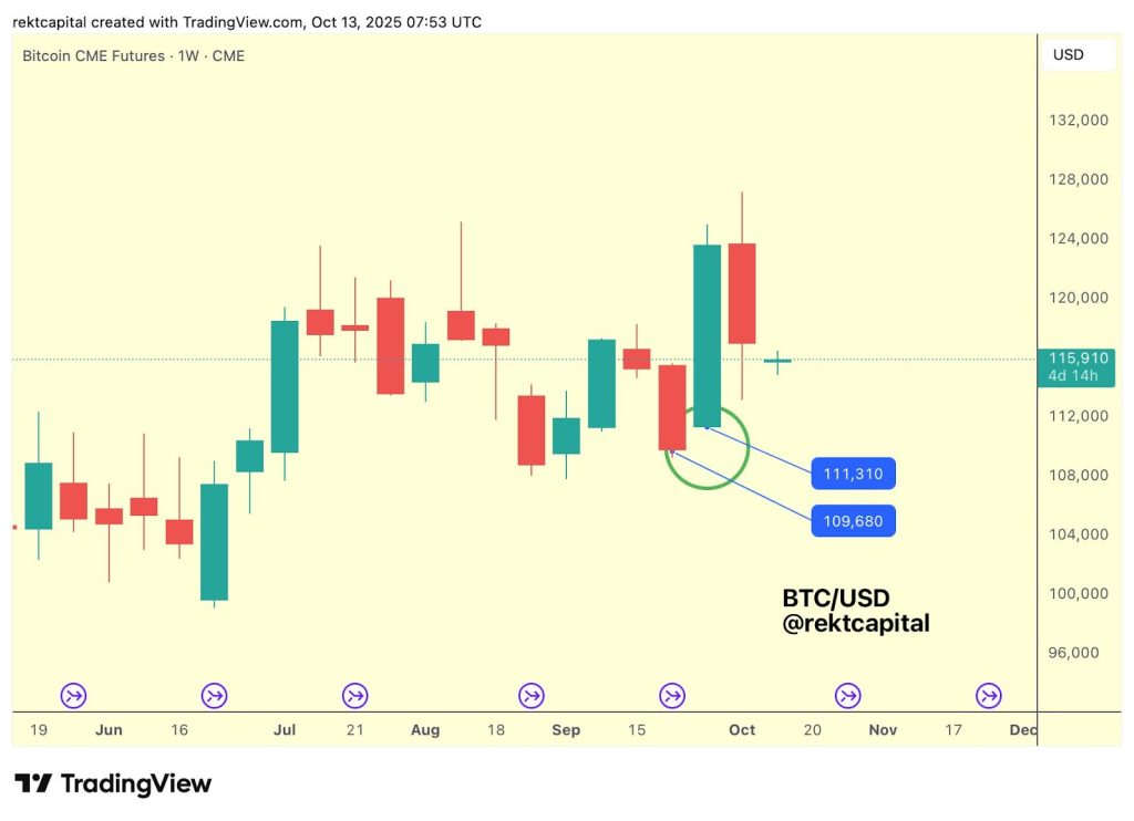 What Comes After the Bitcoin Bloodbath? Open Interest Drops $12B as Leverage Ratio Hits Multi-Year Lows — Next Stop $130K?