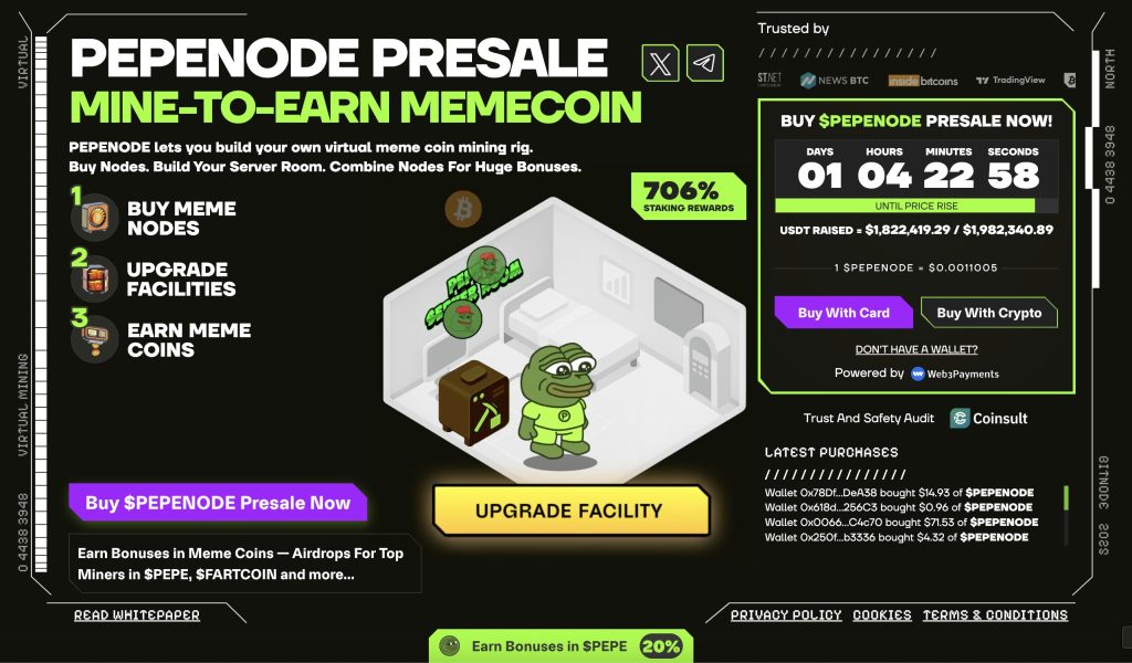 pepenode price chart