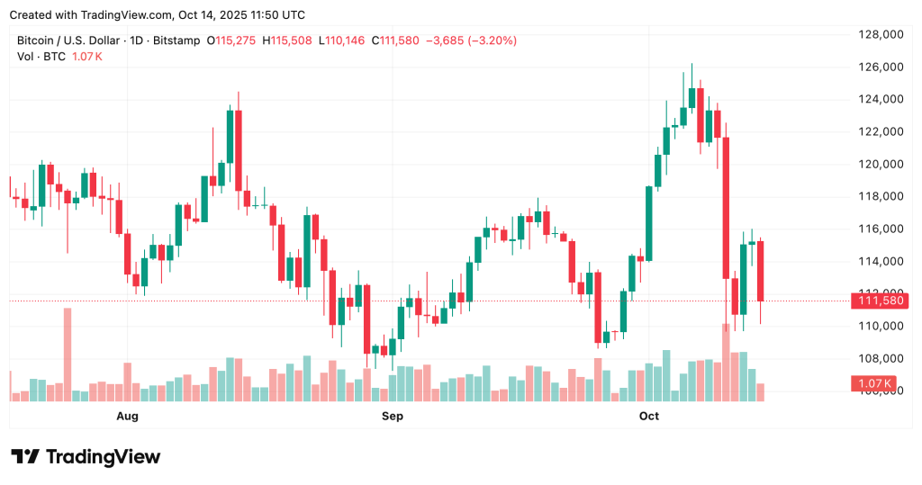 Elon Musk Calls Bitcoin 'Energy Money,' Says It's Impossible to Fake Unlike Fiat – New ATH Coming?