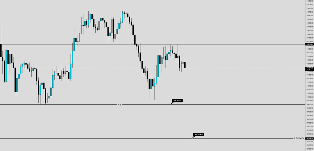 'Uptober' Saw Crypto's Biggest Liquidation Ever, Yet Analysts Call It a 'Small Miracle' – Bulls Win?