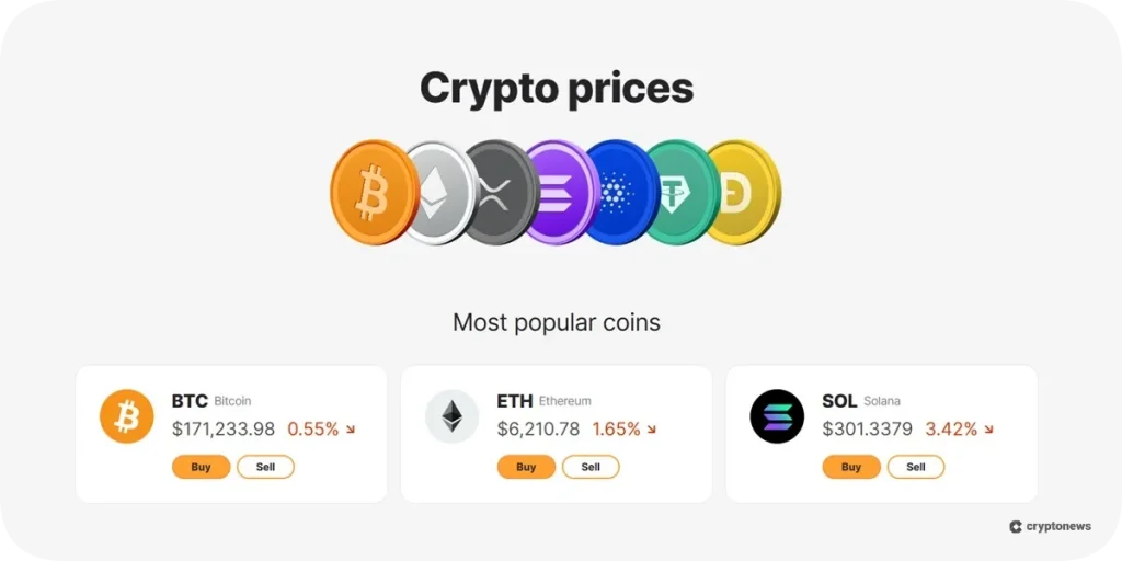 bitcoin.com.au supported tokens