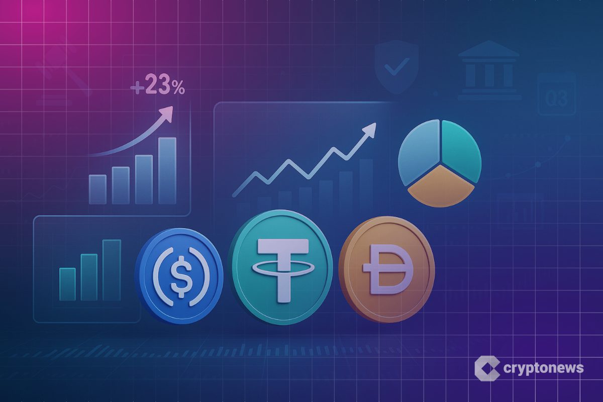 Market Defies Volatility with 23 Percent Growth Driven by Regulatory Clarity