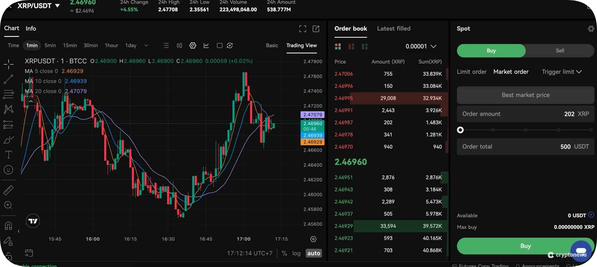 BTCC Perpetual trading