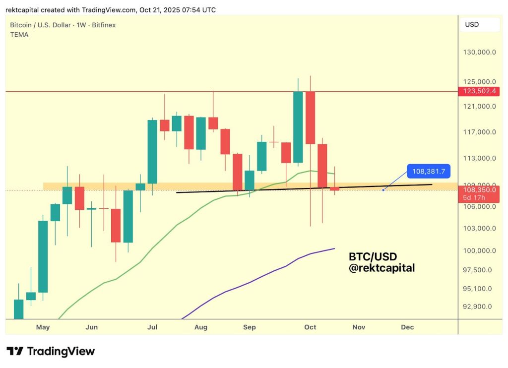 Binance Outflows Surge as Traders Choose to Hold Instead of Sell — $130K BTC Next? 8 image 187 280 4