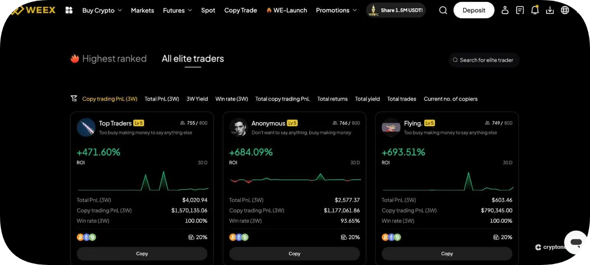 WEEX exchange review