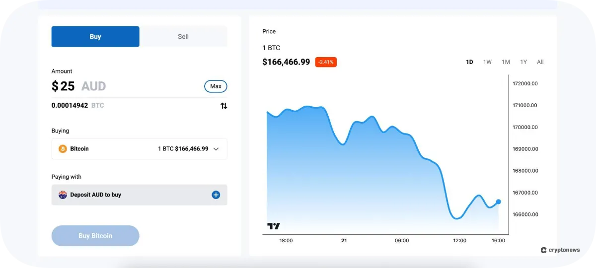 How to buy Bitcoin on Independent Reserve