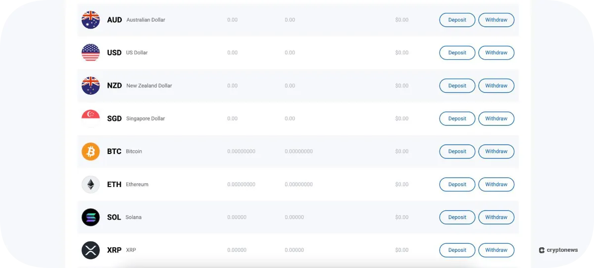 Independent Reserve how to withdraw BTC