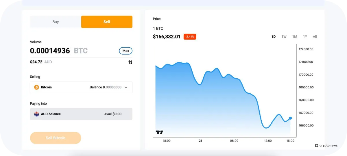 Independent Reserve sell Bitcoin
