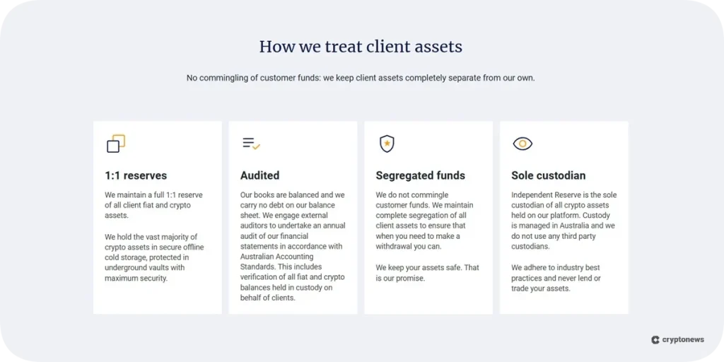 independent reserve customer security 