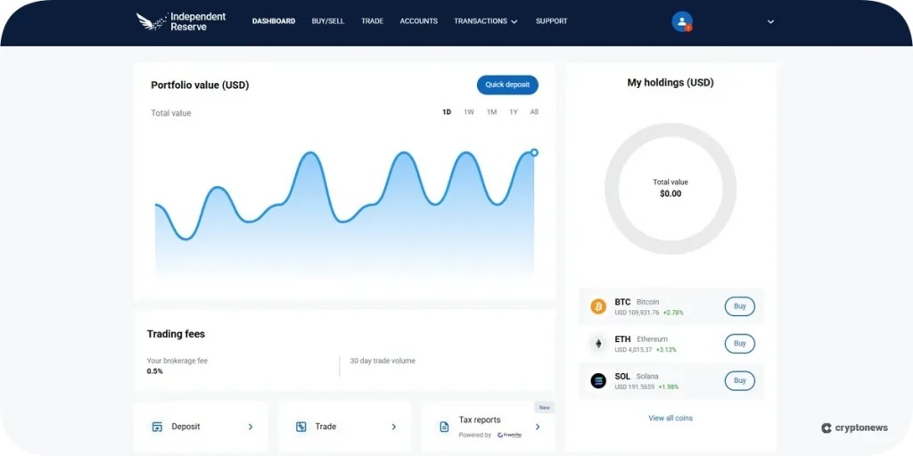 independent reserve deposit 