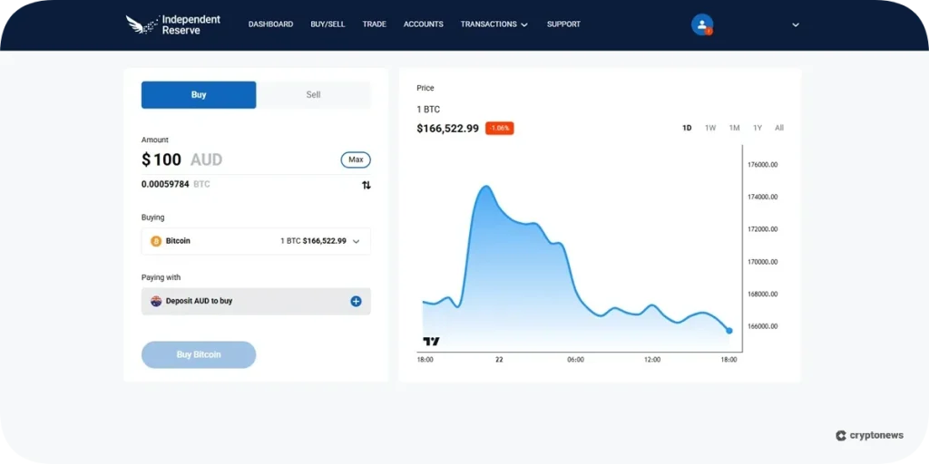 independent reserve buy crypto 