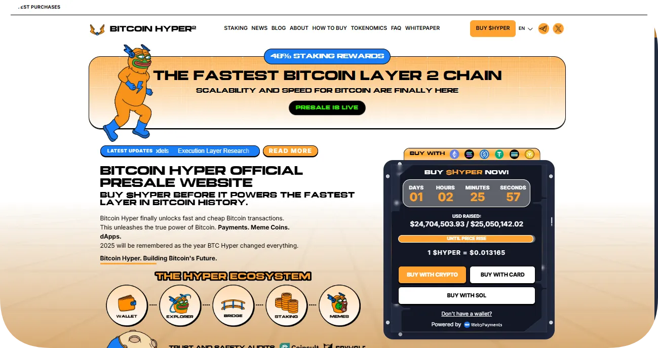 Bitcoin Hyper presale homepage showcasing Layer 2 features, staking rewards, and live fundraising progress