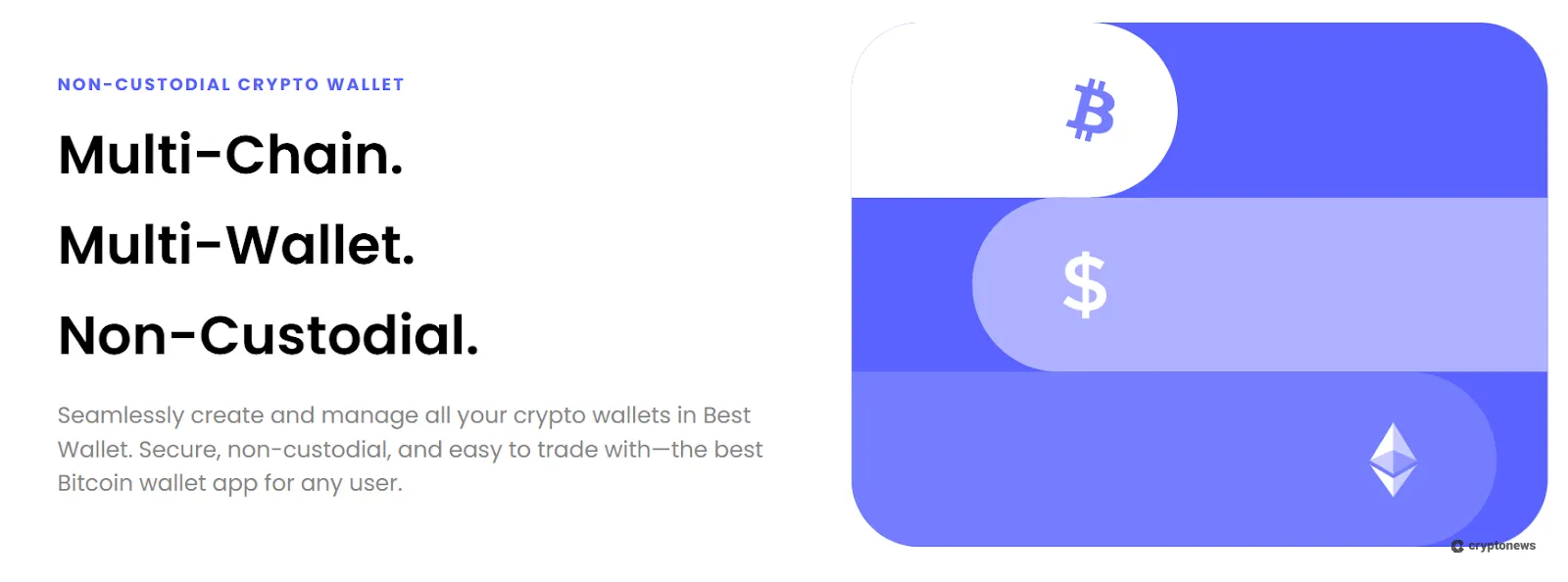 Best Wallet a non custodial cryptocurrency wallet