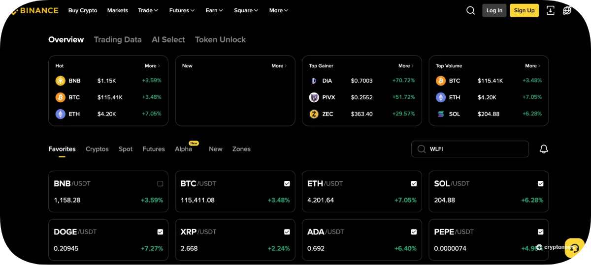 전문 트레이더를 위한 바이낸스