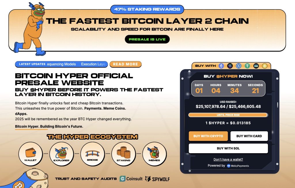 bitcoin hyper crypto presale