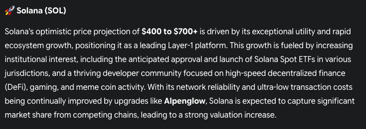 gemini ai predicts sol