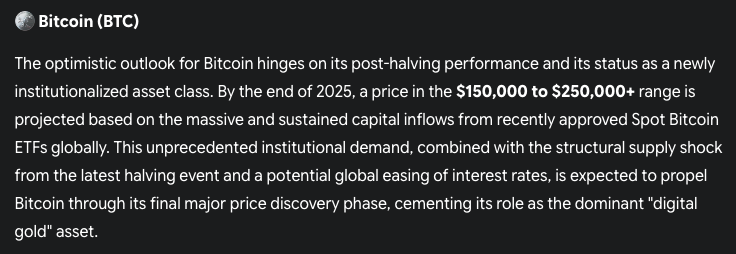 Gemini ai predicts btc