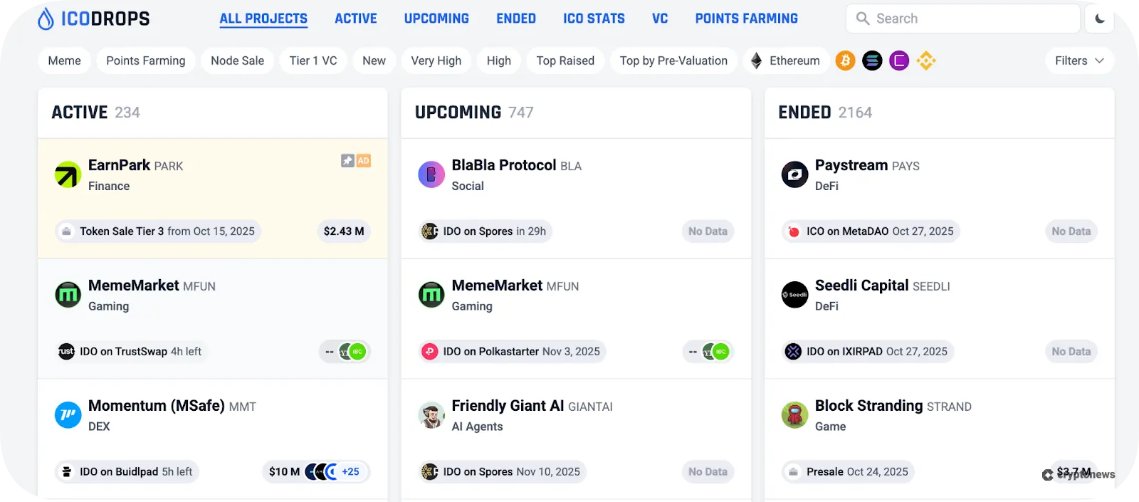 The Mechanics of ICOs Ico drops 
