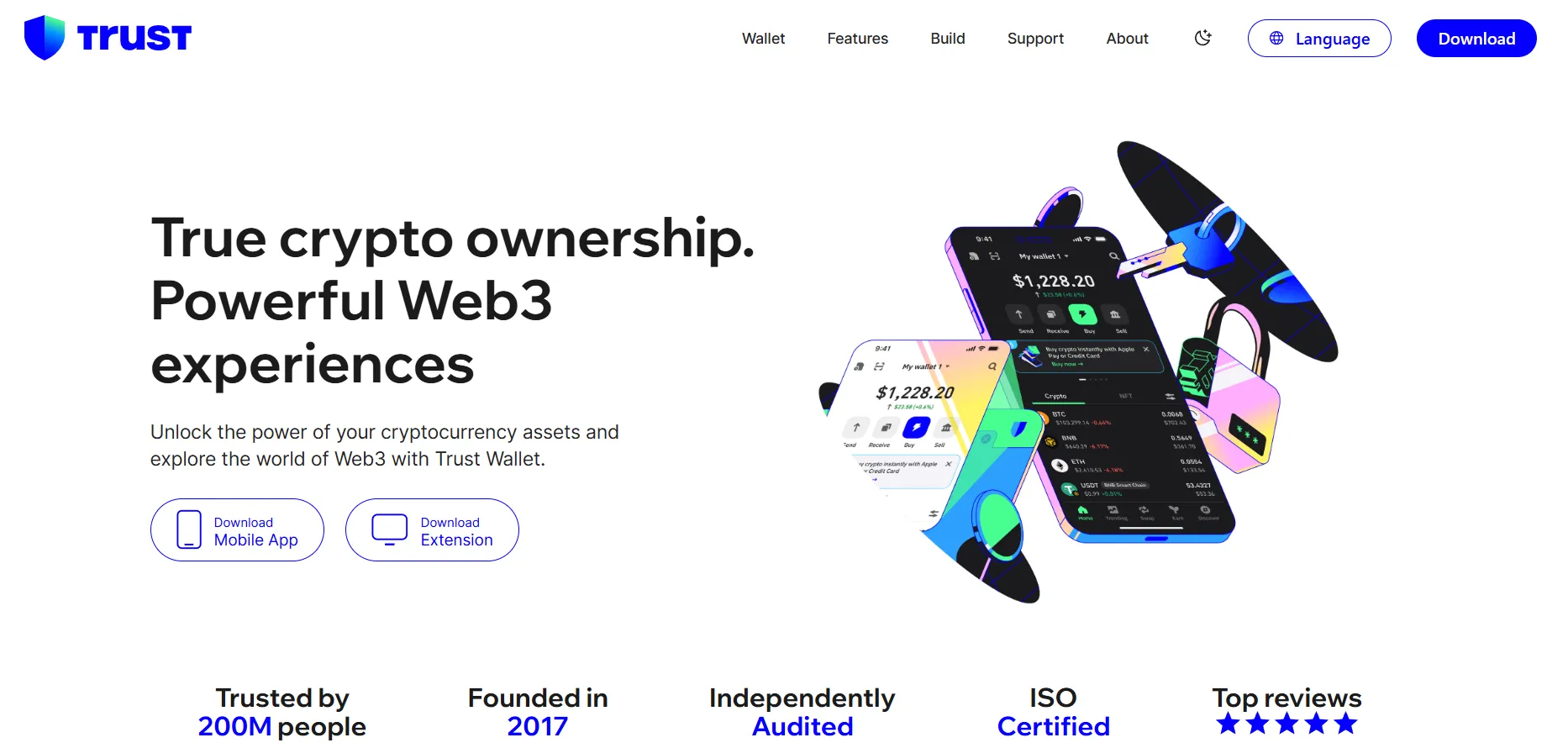 Trust Best Crypto Hot Wallets for Bitcoin