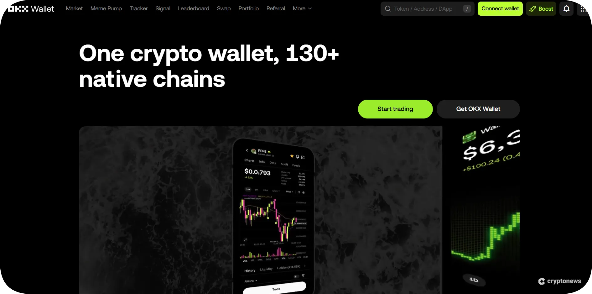 OKX Wallet - Best Non-Custodial Bitcoin Software Wallet