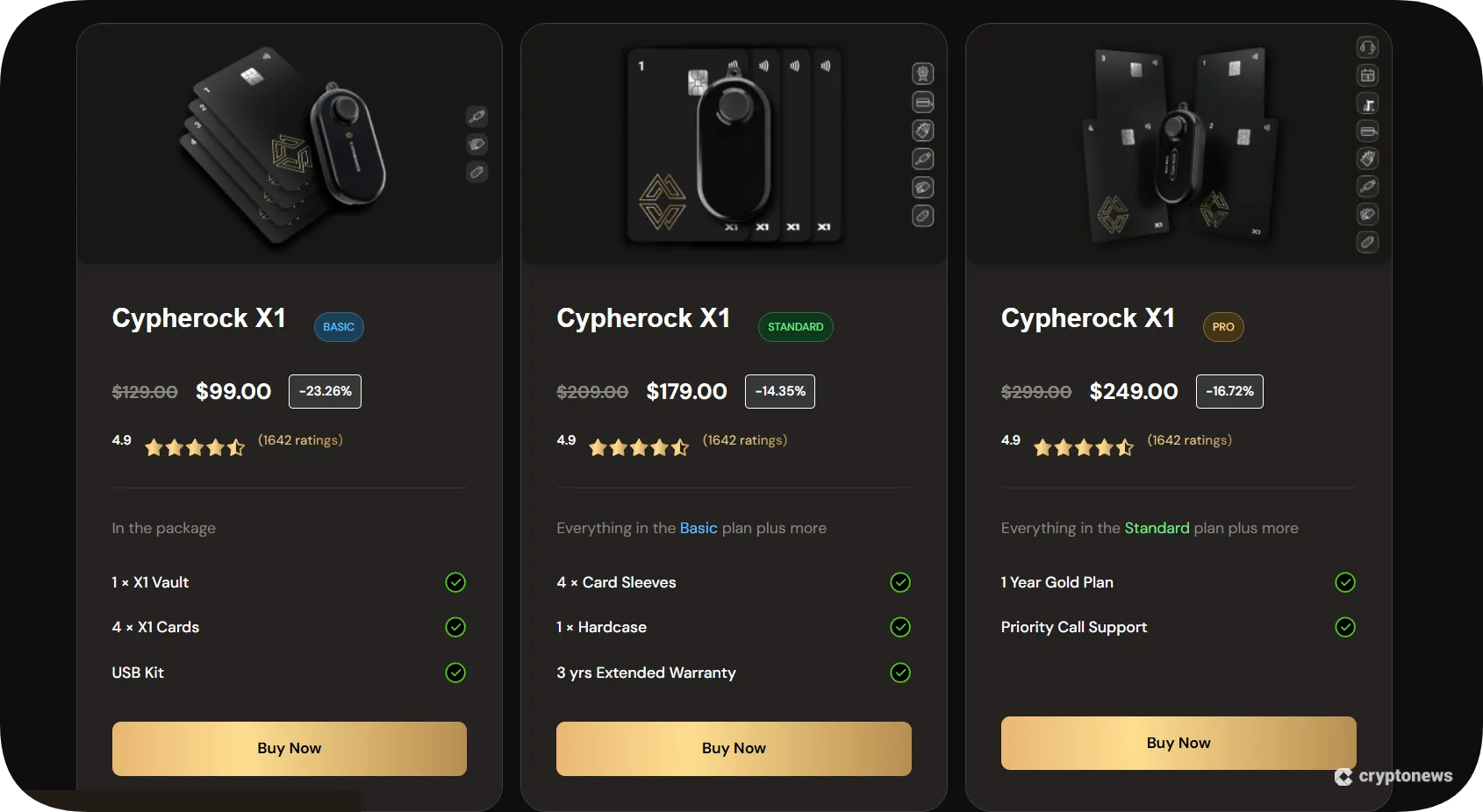 Cypherock X1 - Best Hardware Wallet for Long-Term BTC Storage