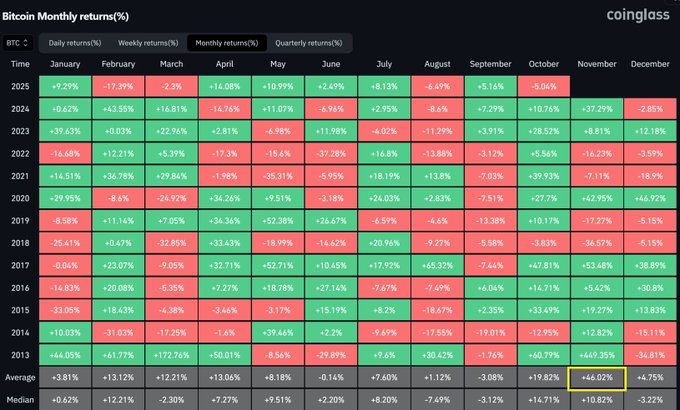 XRP Vs. ETH: Crypto Analyst Predicts the Winner of 2025