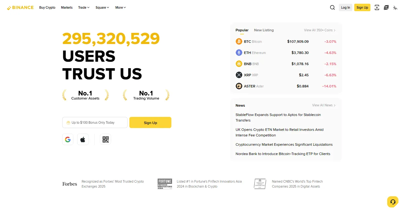 binance exchange coins available