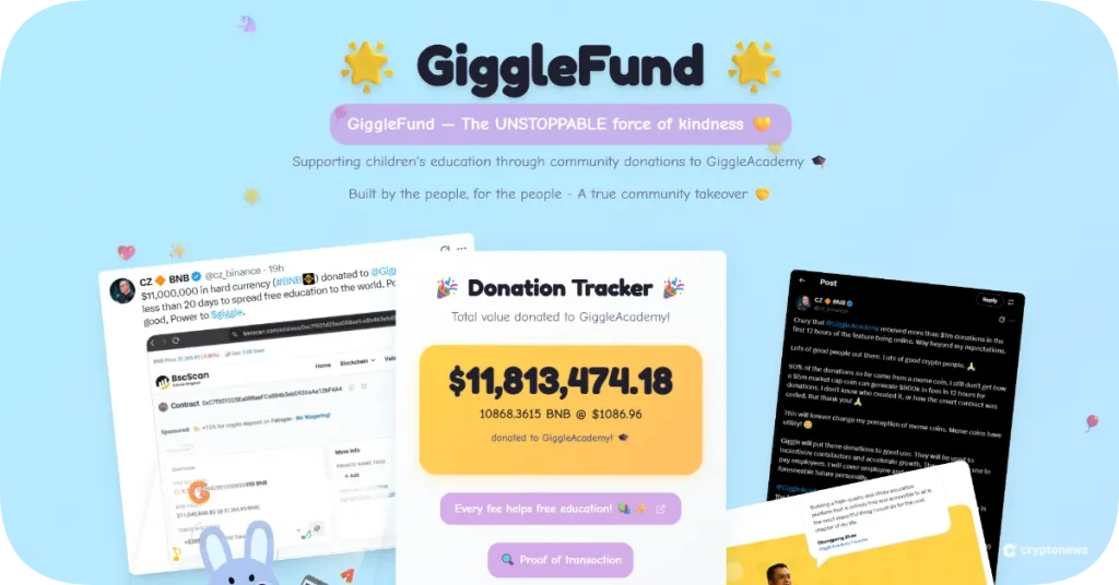 new meme coin giggle fund