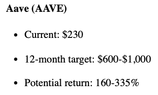 claude ai crypt report
