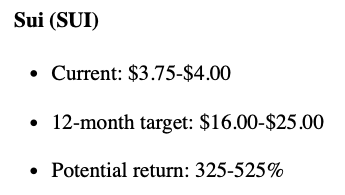 claude ai crypt report