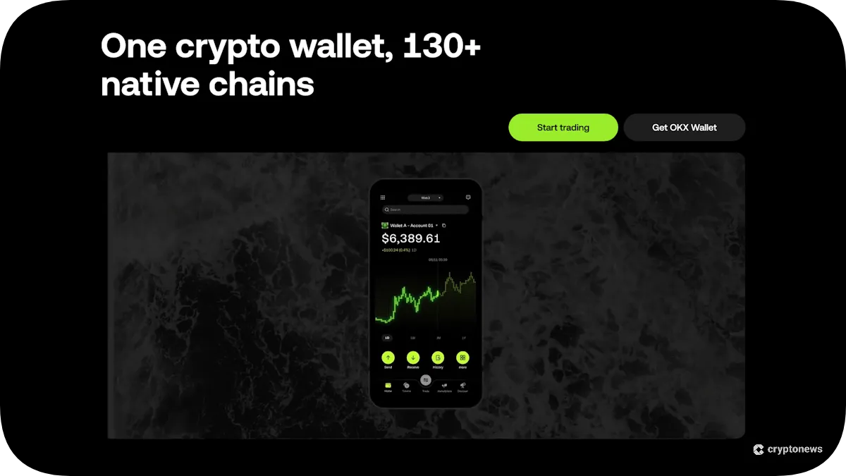 OKX Wallet Best Wallet for Trading Emerging Meme Coins