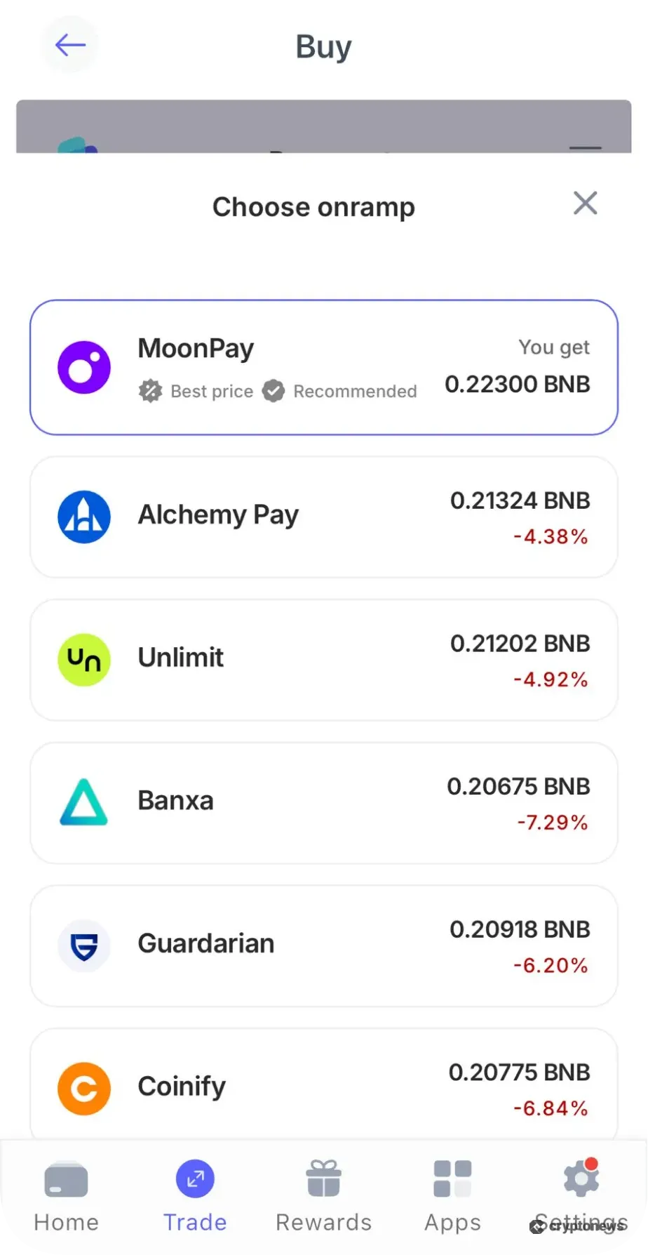 best wallet payment options