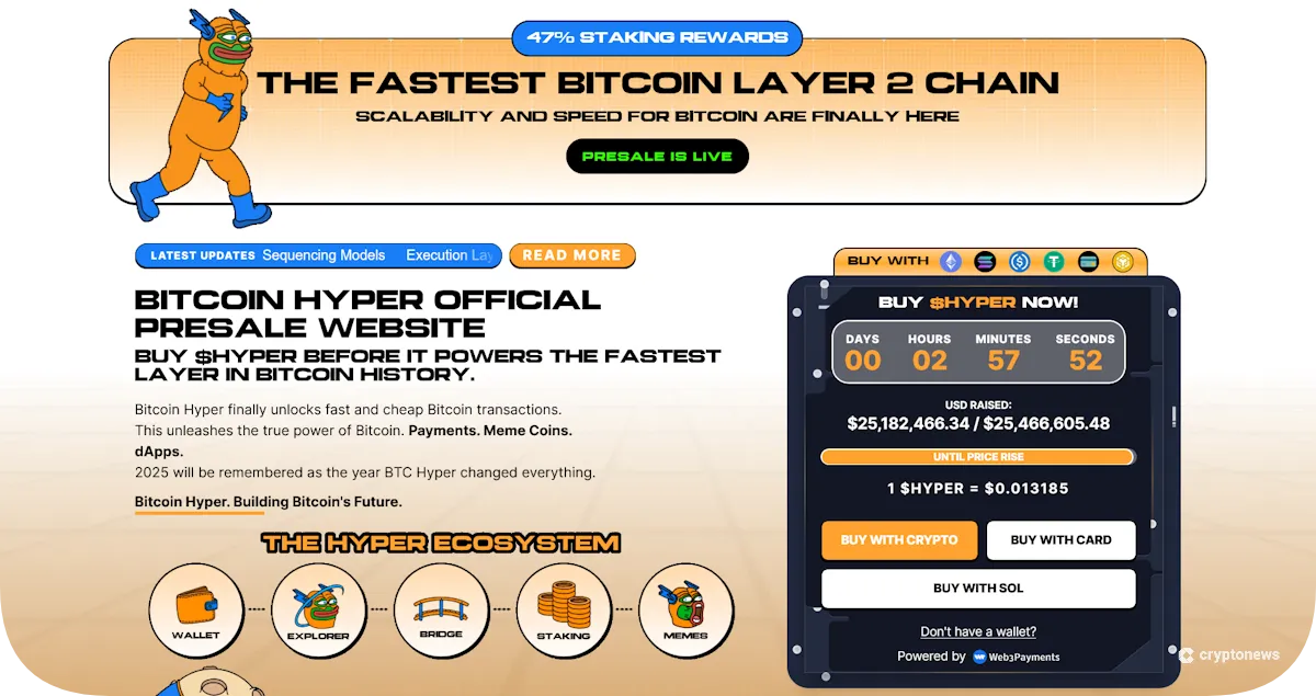 bitcoin hyper presales