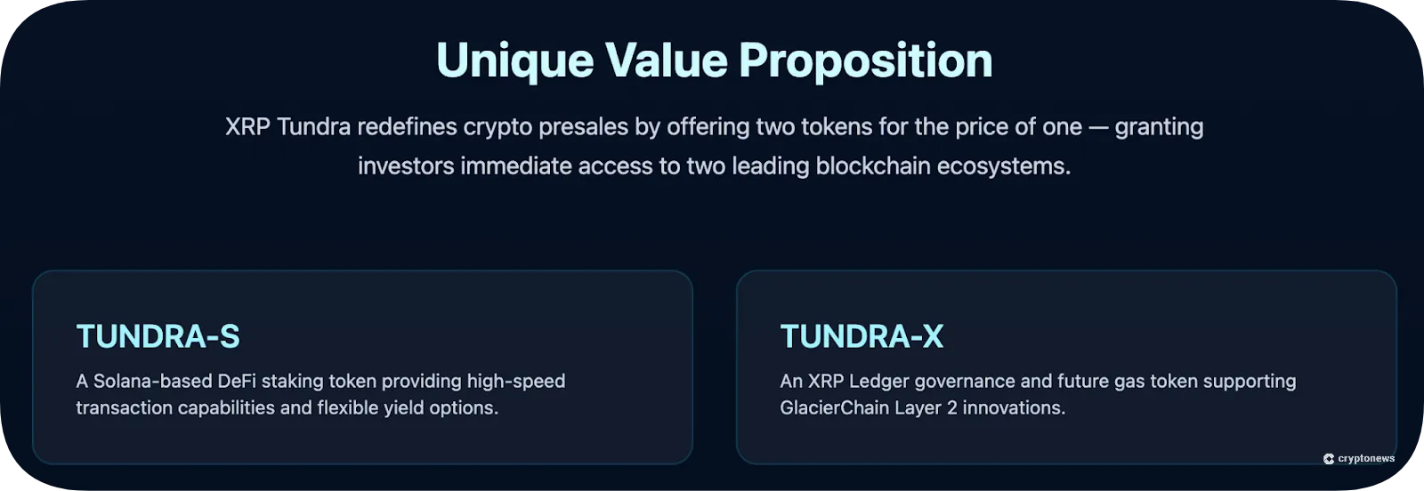XRP Tundra value proposition