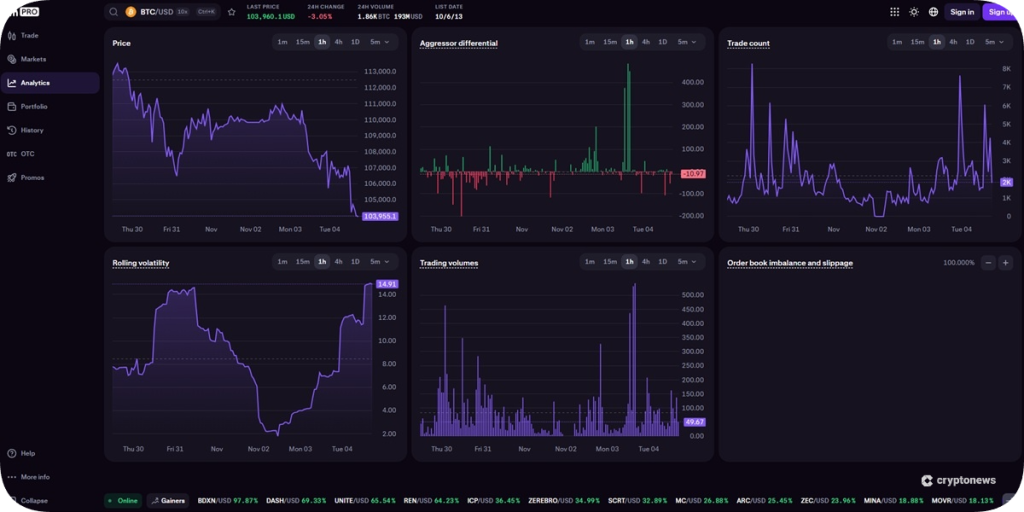 kraken ninjatrader partnership