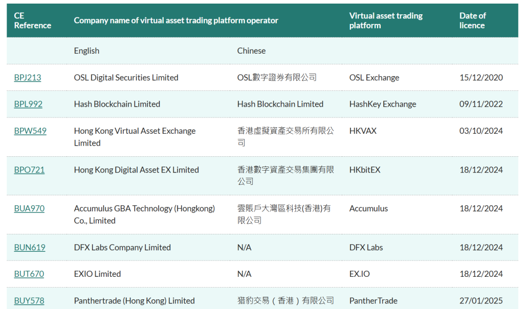 Hong Kong Authorities Charge 16 in Massive JPEX Crypto Fraud Case Worth Over $200 Million