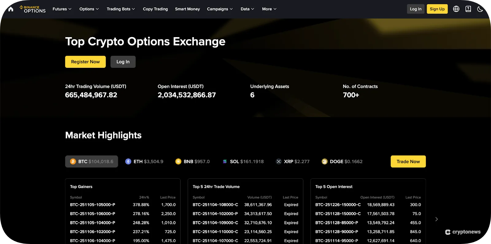 binance bitcoin options