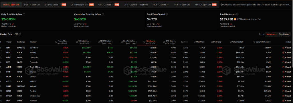 Why Nine Today? - November 7, 2025 8 Lkkk