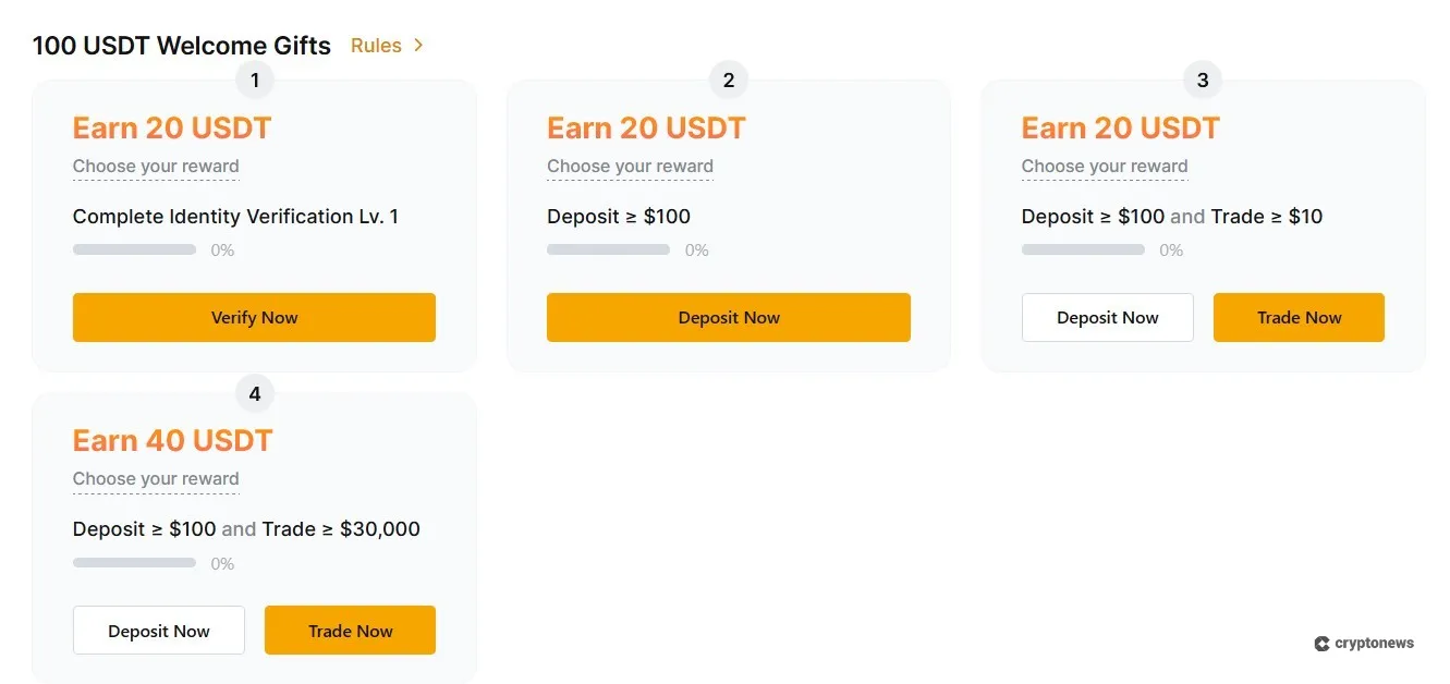 bybit exchange sign up bonus