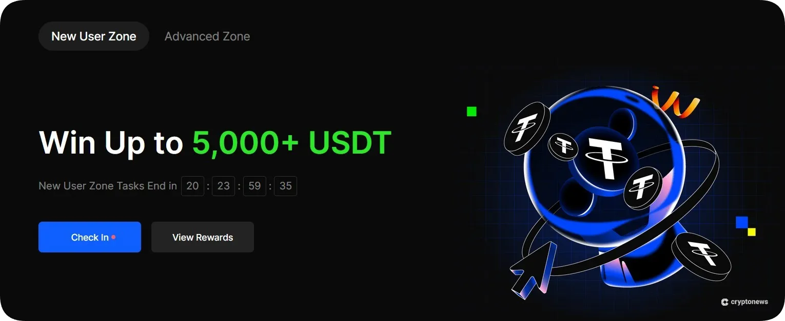 bingx exchange crypto rewards