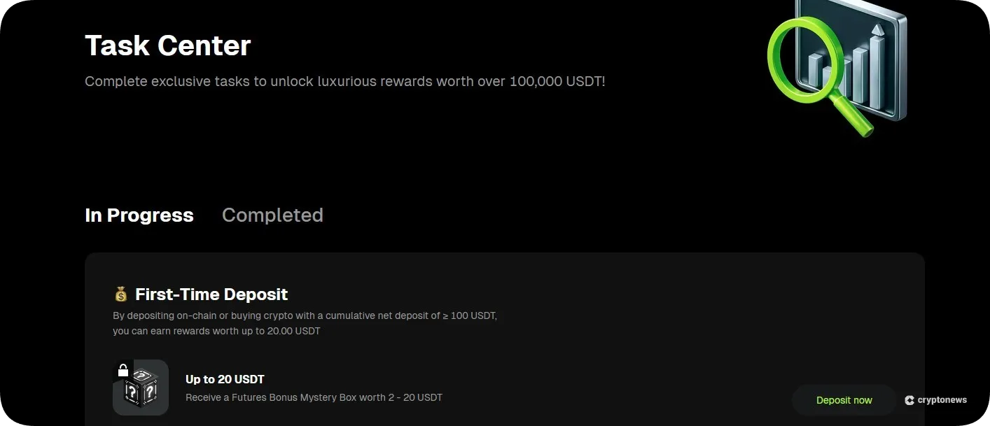 bitunix rewards task center