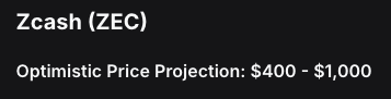 deepseek ai predicts zec