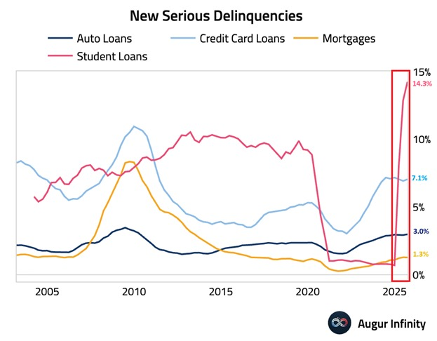 US Treasury Buys Back $142M in Debt — Here's What It Means for Crypto