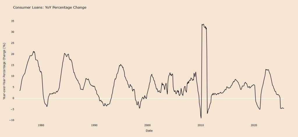 Stablecoin Issuer Tether Set to Rival Banks in Commodity Trade Lending