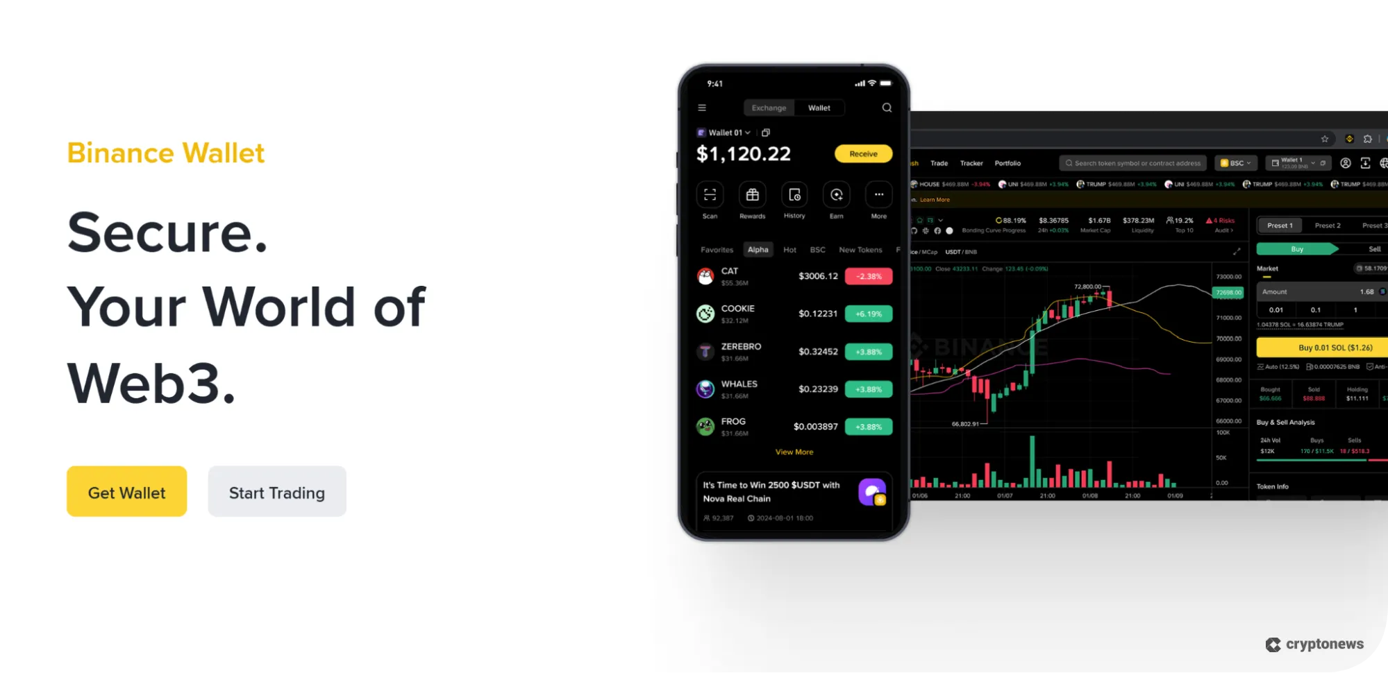 Binance Wallet Overall Best BNB Wallet