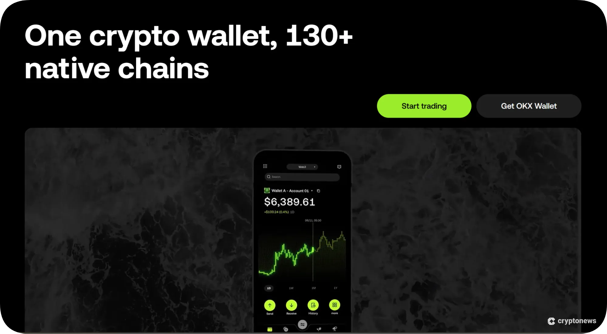 OKX Wallet: Most User-Friendly BNB Wallet