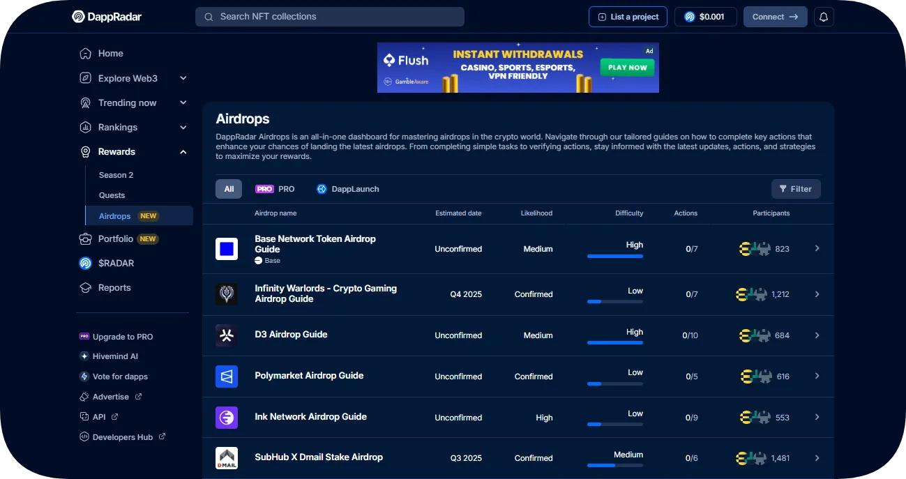 how to buy new crypto before listing dappradar