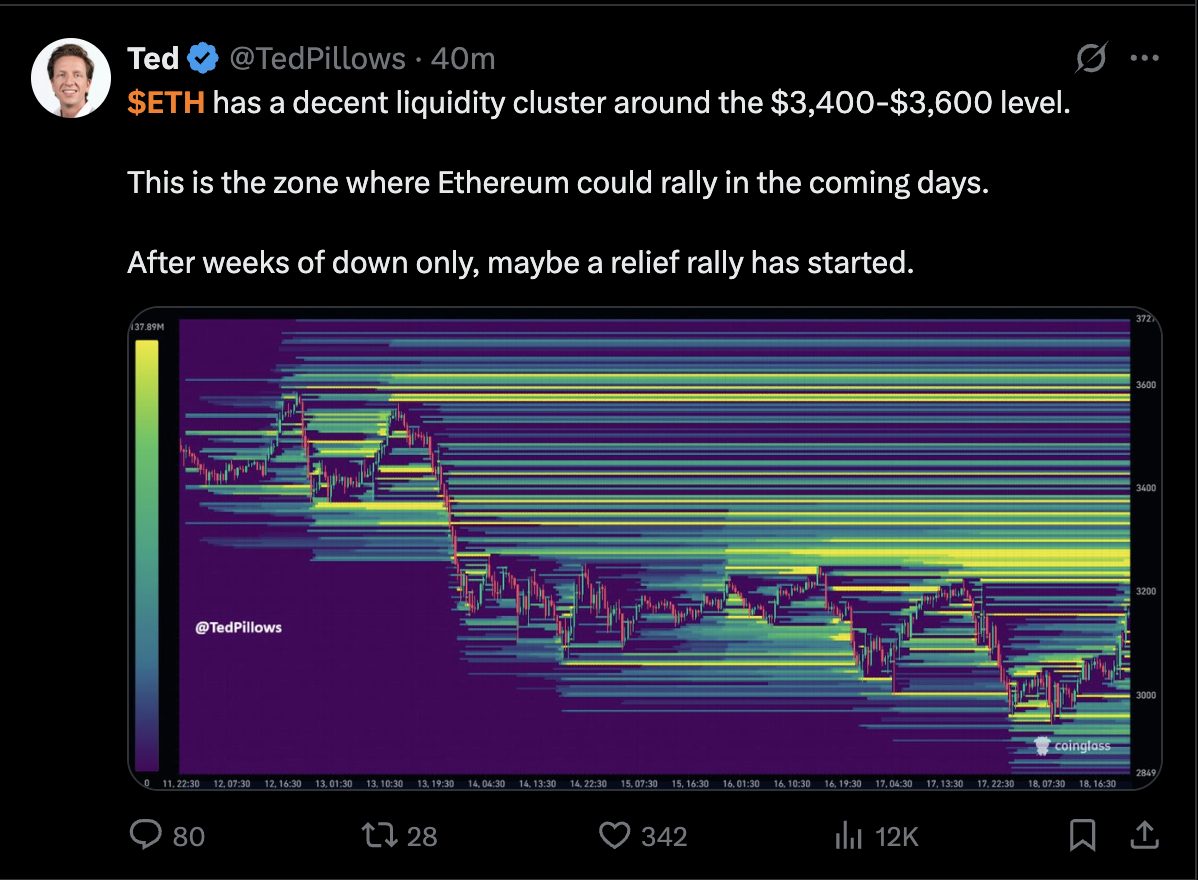 Altcoin Price Watch: Aster, Zcash Rally as Bitcoin Breaks $90K